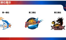 欧宝体育下载:福建浔兴俱乐部获得2025年CBA选秀状元签