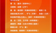 欧宝APP:赵勇任中国女排主教练 2025年国家女排集训名单公布